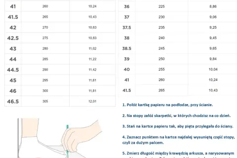 Buty narciarskie 28 jaki to rozmiar? Sprawdź, zanim kupisz!