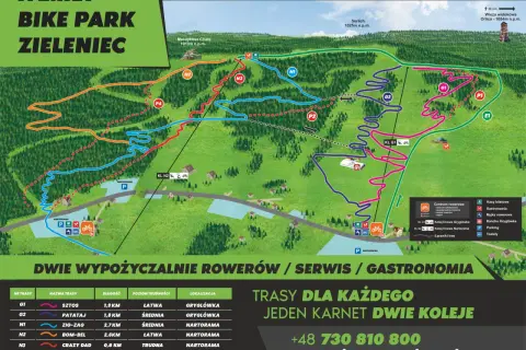 Mapa tras rowerowych w Zieleńcu. Znajdziesz tu trasy dla każdego, od łatwych po trudne, z wyciągami i punktami gastronomicznymi.