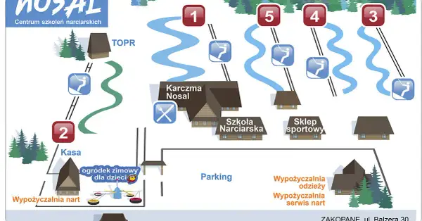 Wyciąg narciarski Nosal: aktualny status i nowości w Zakopanem