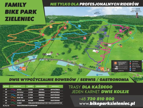 Mapa tras rowerowych w Zieleńcu. Znajdziesz tu trasy dla każdego, od łatwych po trudne, z wyciągami i punktami gastronomicznymi.